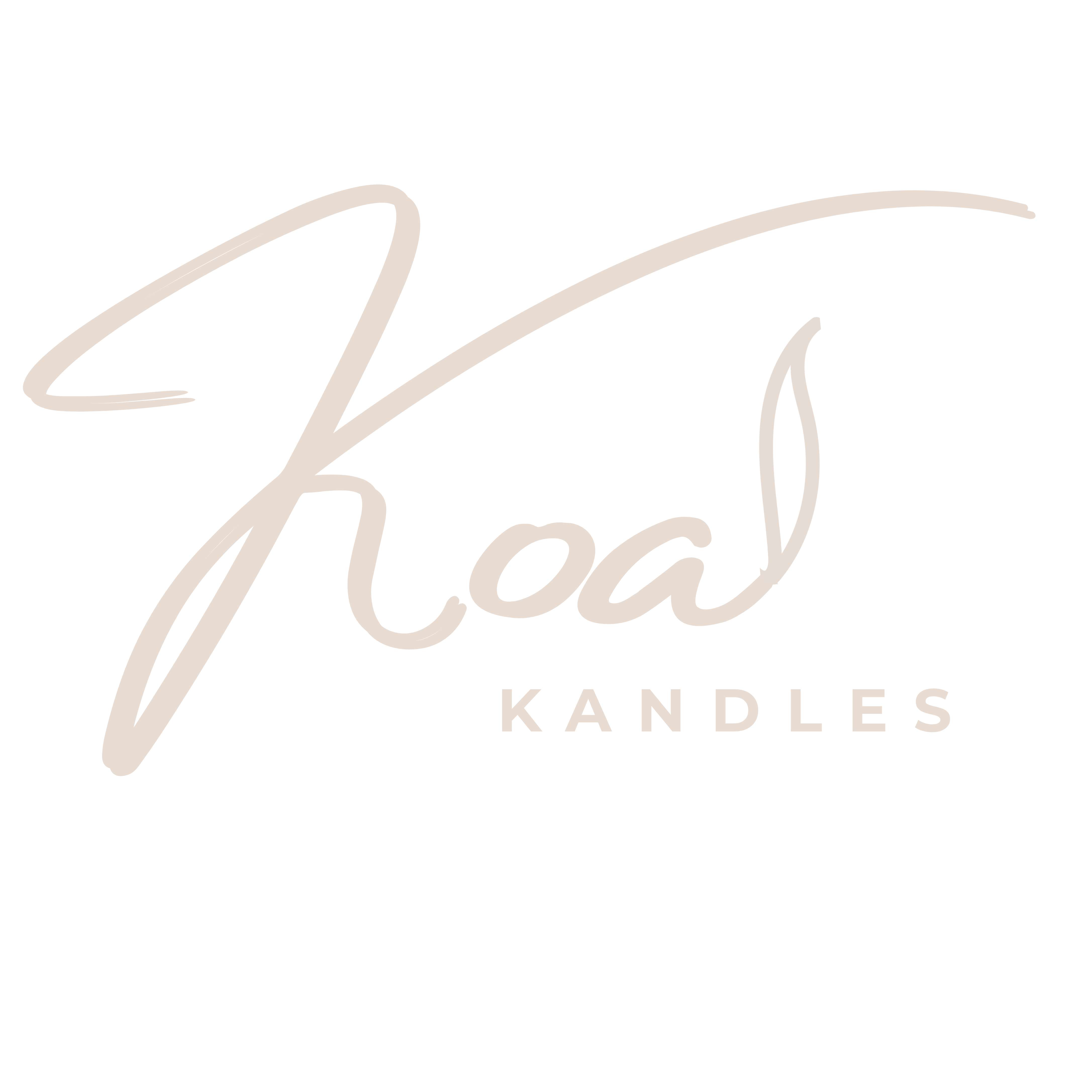 Koa Kandles